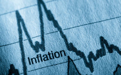 通膨數據:CPI、PCE、PPI